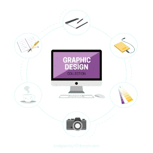 web development process